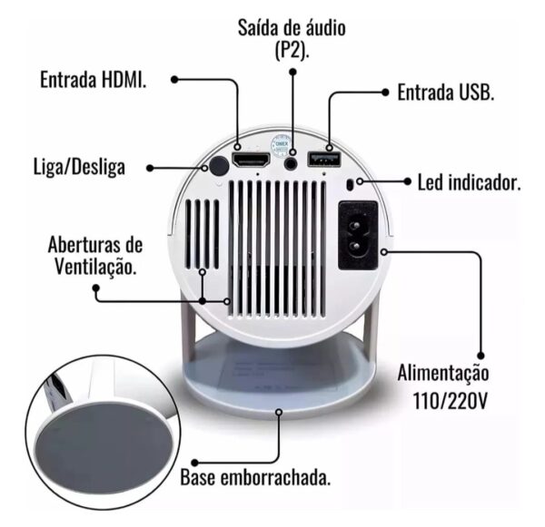 Mini Projetor Portátil HY300 – Cinema em Qualquer Lugar! - Image 2